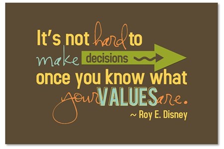 Primary Goal Of Core Values primary-goal-of-core-values