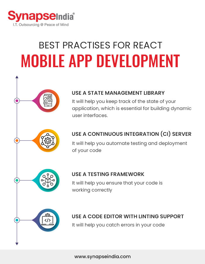 Best Practices for React mobile app development-infographic